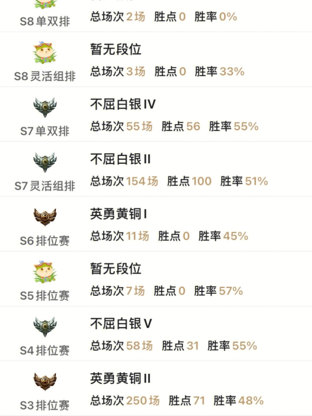 利物浦教练压力巨大！，TheShy遭遇十五持续失利热度持续攀升的简单介绍-开云