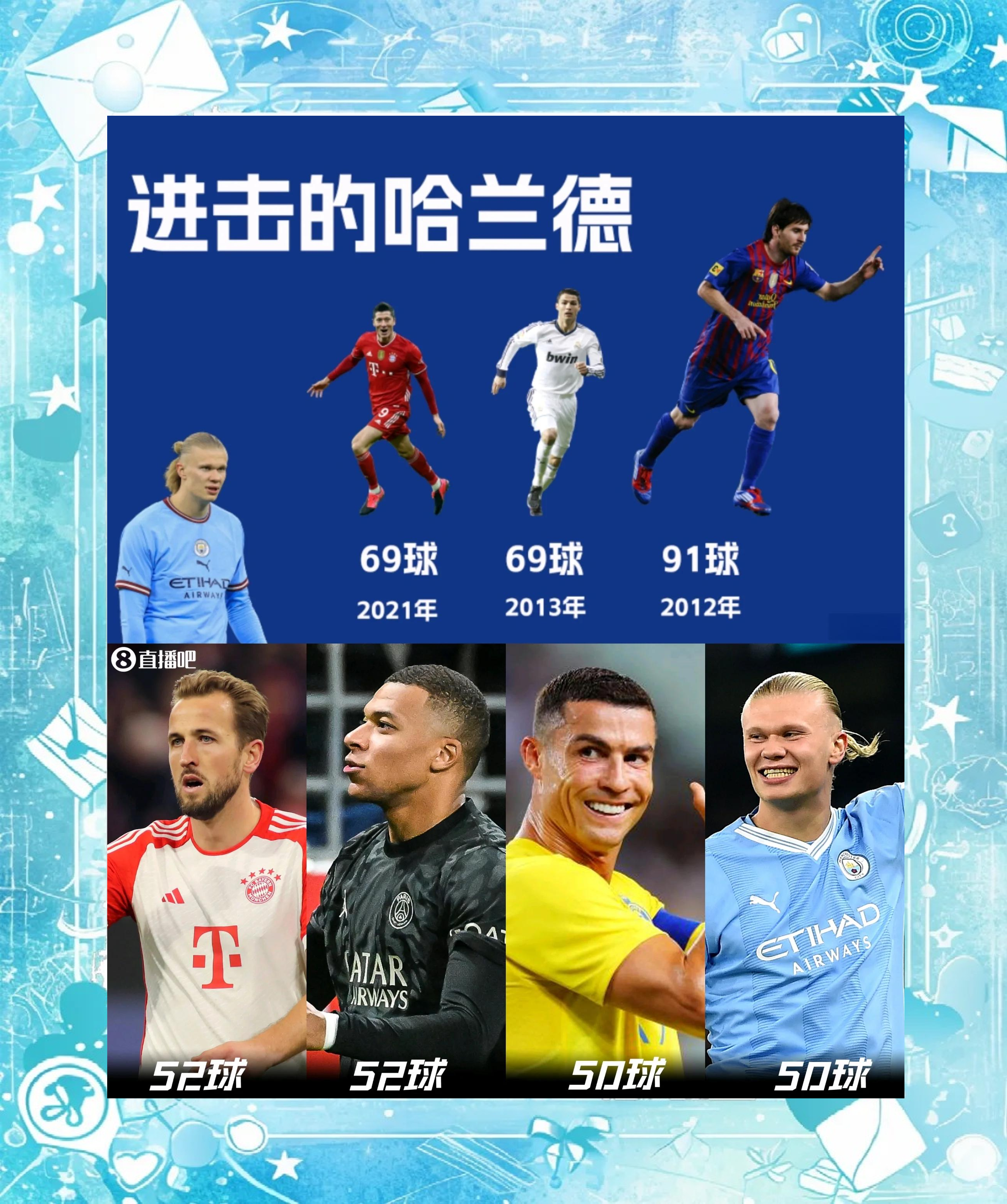 日本队教练压力巨大！，哈兰德遭遇十二持续失利引发球迷热议的简单介绍